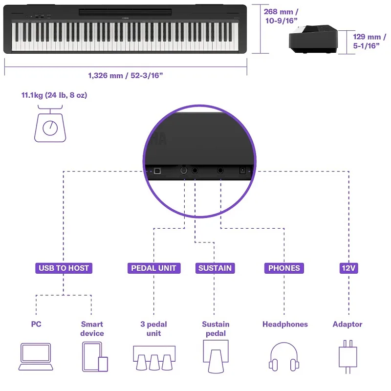 Connection Yamaha P-145
